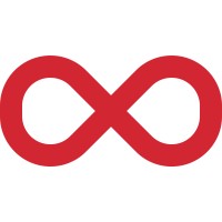Eternal Capital logo - Similar company to Ihc