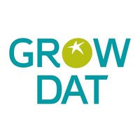 Grow Dat Youth Farm logo - Similar company to Truing