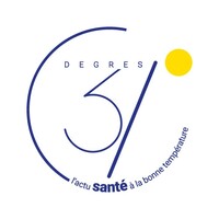 37DEGRES logo - Similar company to Profit Zone