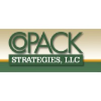 Copack Strategies, Llc