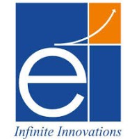 ENTHU TECHNOLOGY SOLUTIONS INDIA PRIVATE LIMITED logo - Similar company to Enthu Technology Solutions India Pvt Ltd
