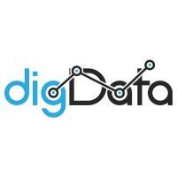digData logo - Similar company to Predictable Jokes