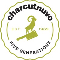 Charcutnuvo Natural and Organic Sausage logo - Similar company to Expense Arbitrage Inc.