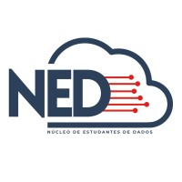 NED - Núcleo de Estudantes de Dados do ISCTE-IUL logo - Similar company to World Data League