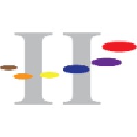 H2H Dynamics