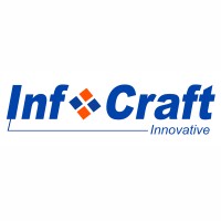 InfoCraft (Pvt) Limited logo - Similar company to Linked Recruitment