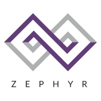 Zephyr Cms