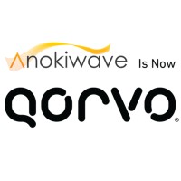 Anokiwave