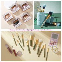 Yuanmei Source Factory Makeup Brush&Sponge logo - Similar company to Source Factory