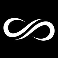 Skillcets - Global Communication logo - Similar company to Mawen Dystrybucja Sp. Z O.O.