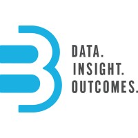 B3 Insight