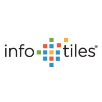 InfoTiles Digital Water logo - Similar company to Datainvision.Com