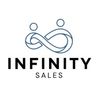 Infinity Sales logo - Similar company to Workphone.Io