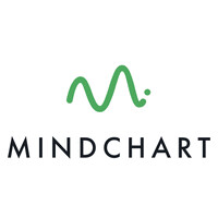 Mindchart Health logo - Similar company to Ansr
