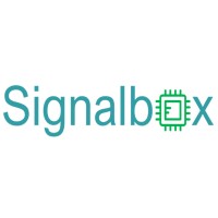 Signalbox Partners International logo - Similar company to Whizzfix