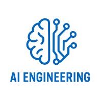 AieWorks logo - Similar company to Abne - Associação Brasileira De Nutrição Esportiva
