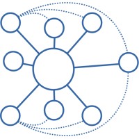 FMK Solutions logo - Similar company to Maattic