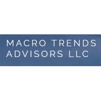 Macro Trend Advisors logo - Similar company to Wisconsin Academy Of Sciences, Arts & Letters