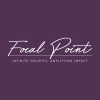 FP Group logo - Similar company to Crafted Visual