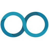 PILOOTA - Soluciones de Gestión de RRHH logo - Similar company to Talenttools