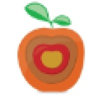 Max Formisano Training logo - Similar company to Entropy Knowledge Network S.R.L.
