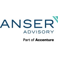 Anser Advisory logo - Similar company to Azimuth Zero Inc.