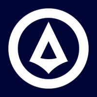 Future Forces logo - Similar company to Skyral