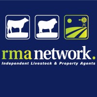 RMA Network logo - Similar company to Elynx Pty Ltd