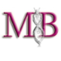 Madhu's Boutique Exports logo - Similar company to Urban Kala