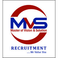 Mvs Recruitments logo - Similar company to Mvs International Llc