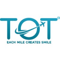Trip On Trend logo - Similar company to Eevanto