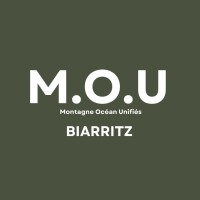 MOU COMPANY logo - Similar company to Blackstone Distribution