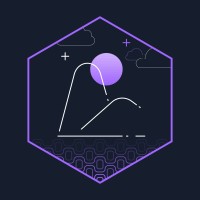 AWS User Group Rio logo - Similar company to Aws User Group Es