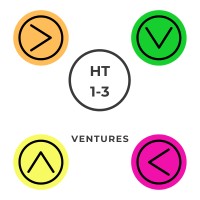 HT Ventures logo - Similar company to High Tech Ventures