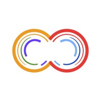 Pixerize logo - Similar company to Togile