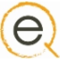 Equilibrium Fitness For Women
