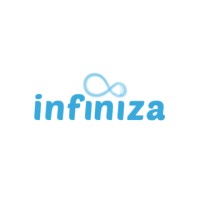 Infiniza Ltd. logo - Similar company to Dinotech Ltd