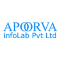 Apoorva InfoLab Pvt Ltd, Bengaluru logo - Similar company to Decorum Technology And Research Center