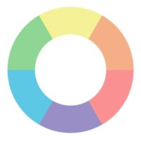 Wiandi logo - Similar company to Intercollege Aps.