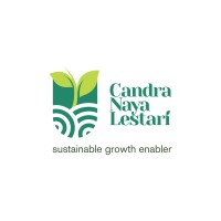 Candra Naya Lestari logo - Similar company to Asyx