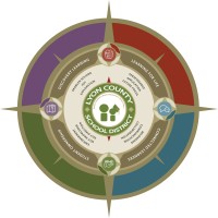 Lyon County School District logo - Similar company to Lyon County