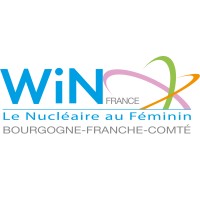 WiN Bourgogne-Franche-Comté logo - Similar company to Izarra Centre