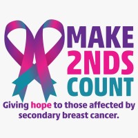 Make 2nds Count logo - Similar company to Snowdrop Project