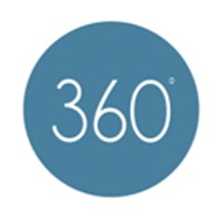 360 Product Video