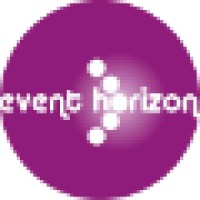 Event Horizon (Pvt) Limited Sri Lanka
