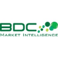 Bdc Market Intelligence