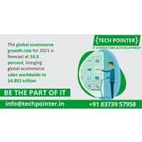 Tech Pointer Technology logo - Similar company to Impactquill