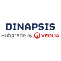 Dinapsis logo - Similar company to Hidraqua