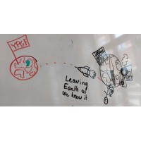 Young Persons' Guide to the Future - ypgf logo - Similar company to Young Carers Development Trust