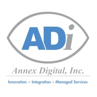 Annex Digital, Inc. (ADI) logo - Similar company to Nusmart